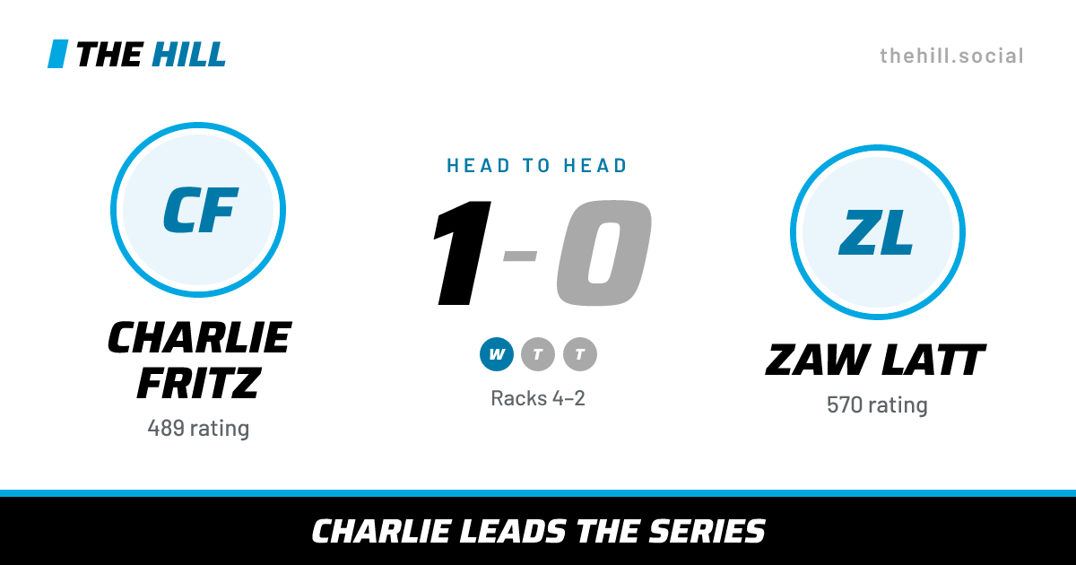 The share card: Charlie Fritz vs Zaw Latt, 1–0 head to head on The Hill