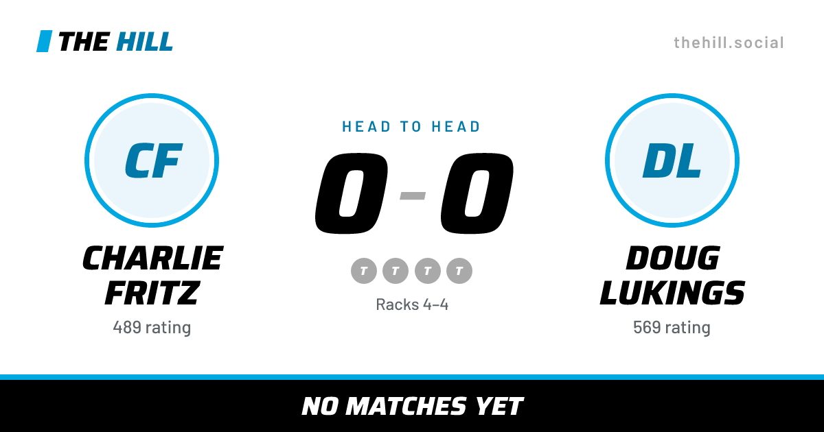 The share card: Charlie Fritz vs Doug Lukings, 0–0 head to head on The Hill