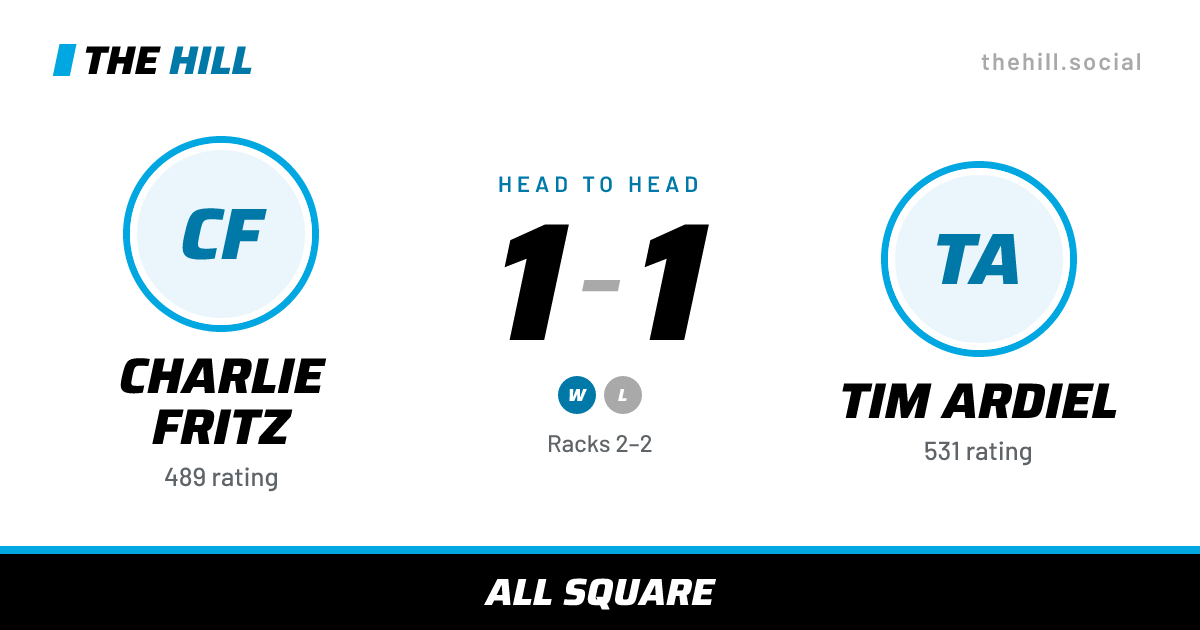 The share card: Charlie Fritz vs Tim Ardiel, 1–1 head to head on The Hill