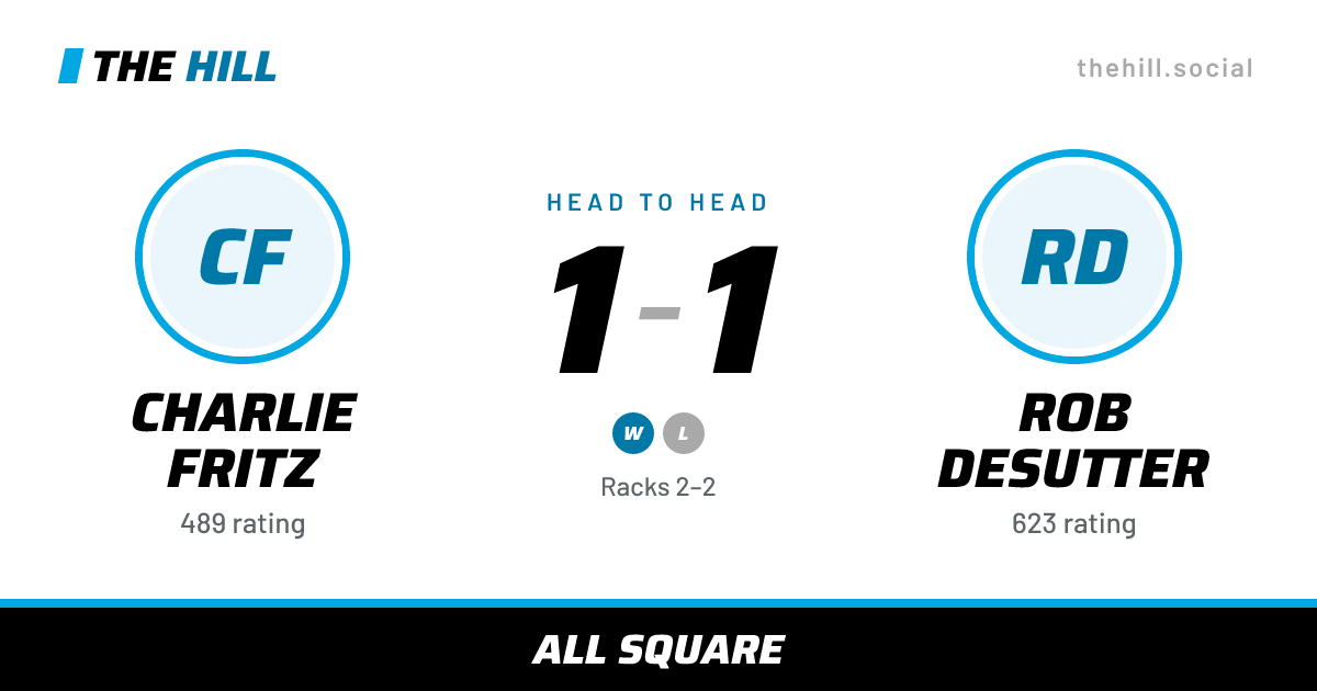 The share card: Charlie Fritz vs Rob DeSutter, 1–1 head to head on The Hill