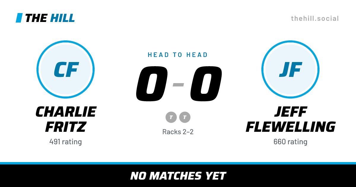 The share card: Charlie Fritz vs Jeff Flewelling, 0–0 head to head on The Hill