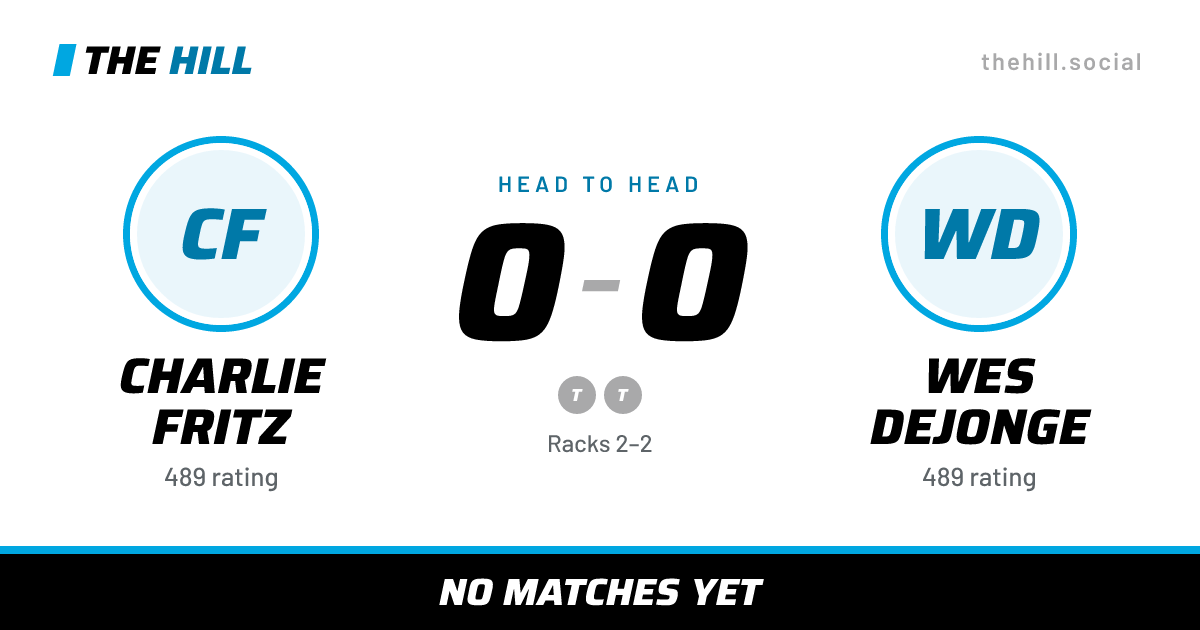 The share card: Charlie Fritz vs Wes Dejonge, 0–0 head to head on The Hill