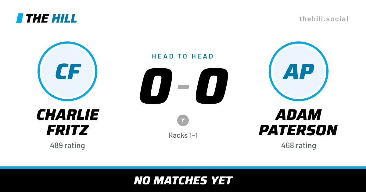 The share card: Charlie Fritz vs Adam Paterson, 0–0 head to head on The Hill
