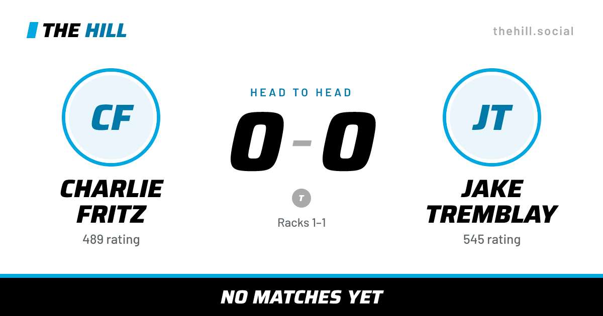 The share card: Charlie Fritz vs Jake Tremblay, 0–0 head to head on The Hill