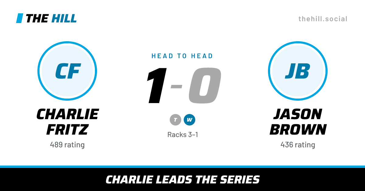The share card: Charlie Fritz vs Jason Brown, 1–0 head to head on The Hill