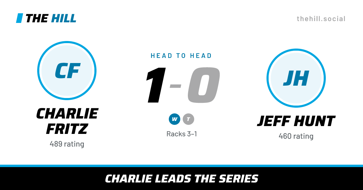 The share card: Charlie Fritz vs Jeff Hunt, 1–0 head to head on The Hill