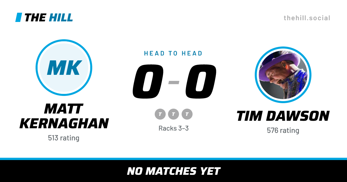 The share card: Matt Kernaghan vs Tim Dawson, 0–0 head to head on The Hill