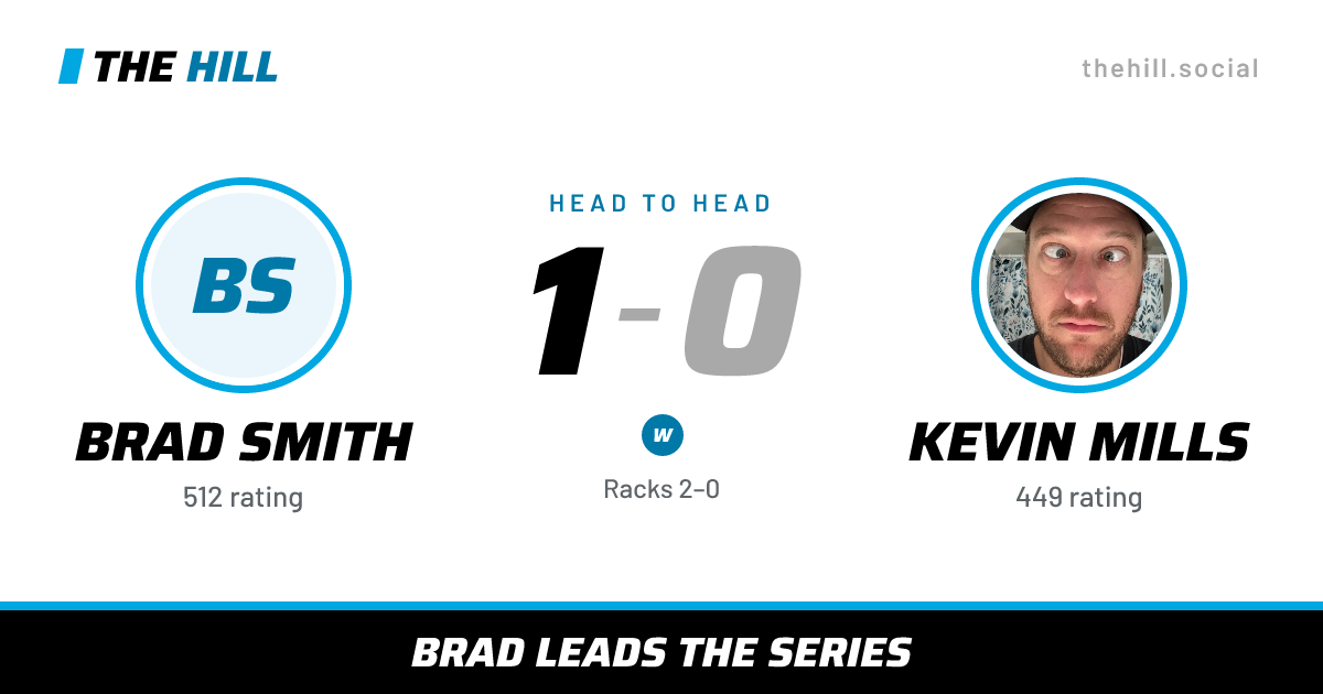 The share card: Brad Smith vs Kevin Mills, 1–0 head to head on The Hill