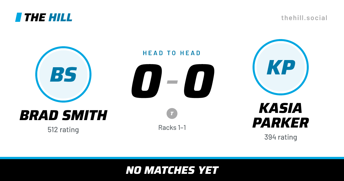 The share card: Brad Smith vs Kasia Parker, 0–0 head to head on The Hill