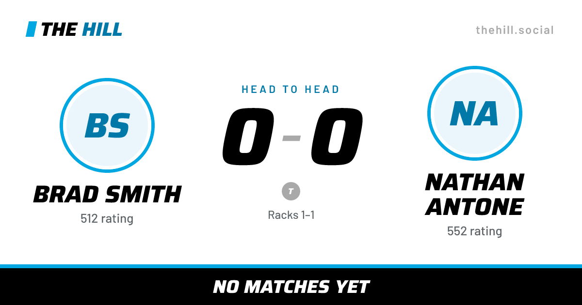 The share card: Brad Smith vs Nathan Antone, 0–0 head to head on The Hill