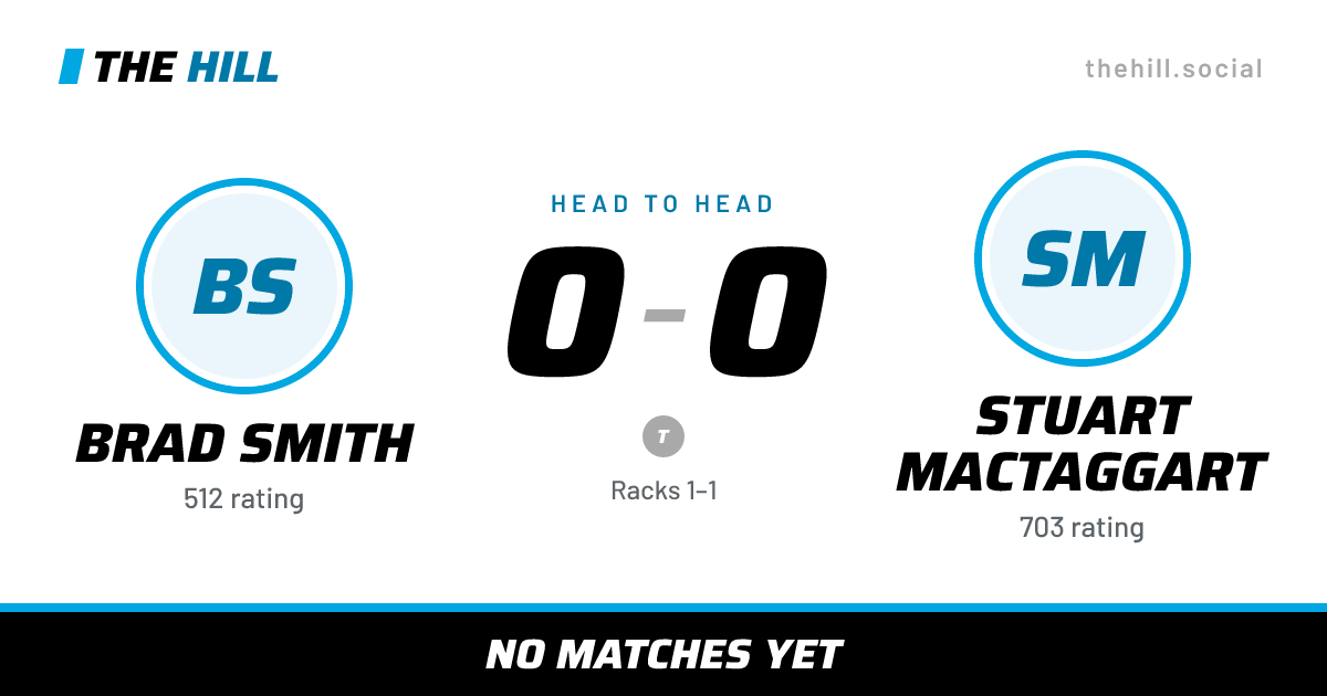 The share card: Brad Smith vs Stuart MacTaggart, 0–0 head to head on The Hill