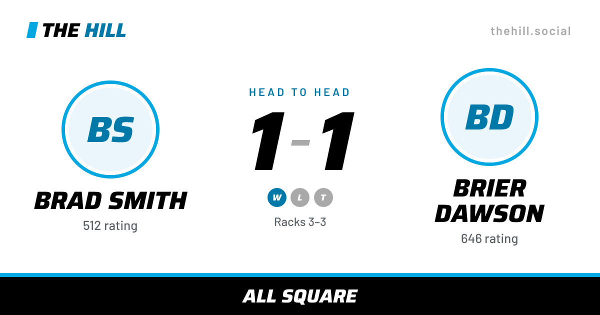 The share card: Brad Smith vs Brier Dawson, 1–1 head to head on The Hill