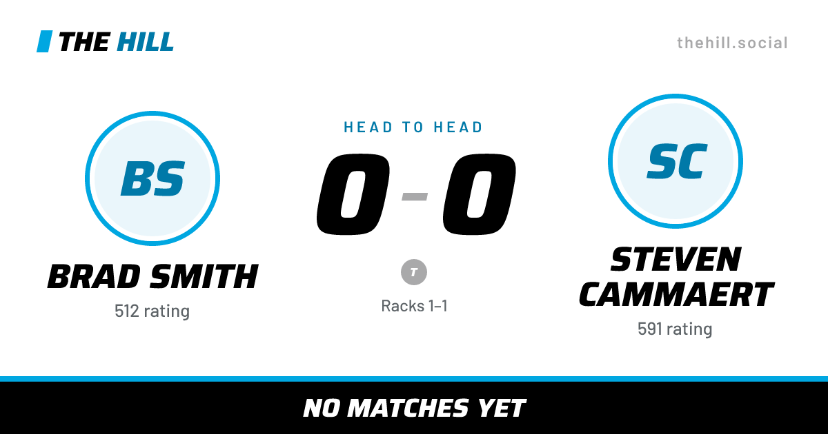 The share card: Brad Smith vs Steven Cammaert, 0–0 head to head on The Hill