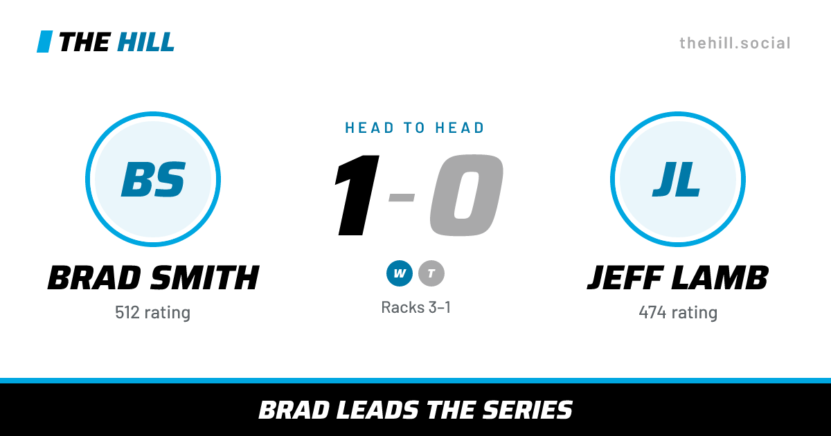 The share card: Brad Smith vs Jeff Lamb, 1–0 head to head on The Hill