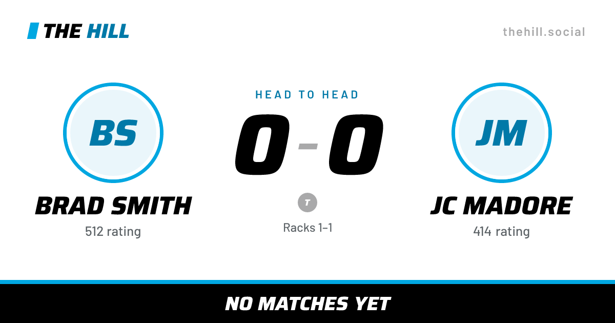 The share card: Brad Smith vs JC Madore, 0–0 head to head on The Hill
