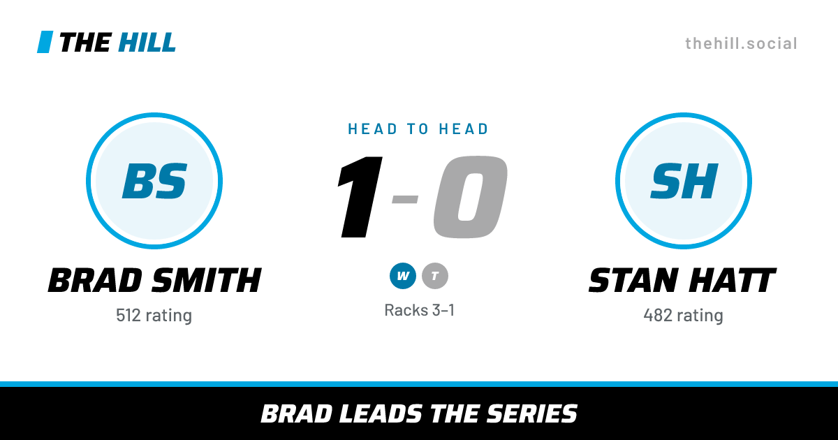 The share card: Brad Smith vs Stan Hatt, 1–0 head to head on The Hill