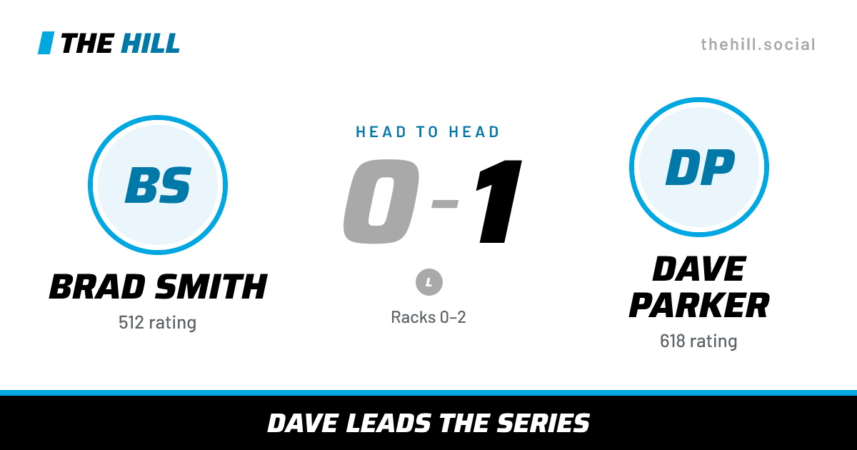 The share card: Brad Smith vs Dave Parker, 0–1 head to head on The Hill