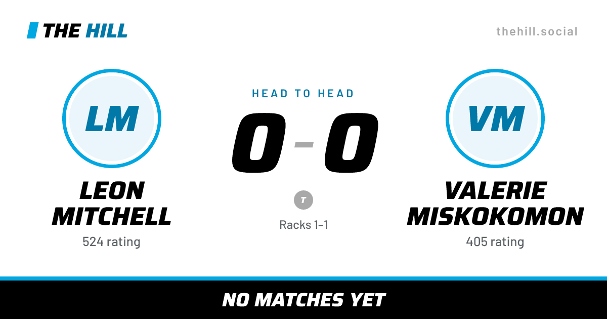 The share card: Leon Mitchell vs Valerie Miskokomon, 0–0 head to head on The Hill