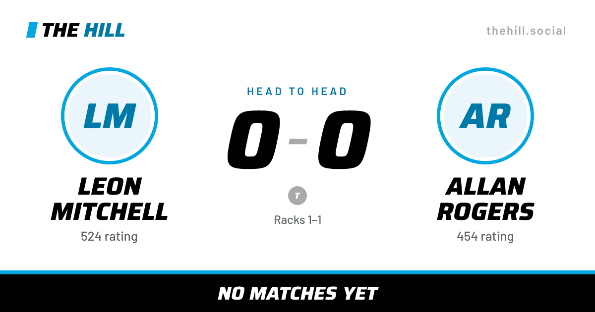 The share card: Leon Mitchell vs Allan Rogers, 0–0 head to head on The Hill