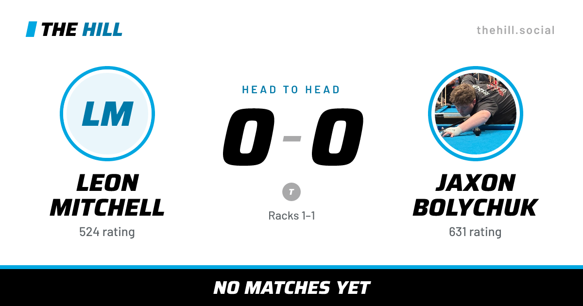 The share card: Leon Mitchell vs Jaxon Bolychuk, 0–0 head to head on The Hill