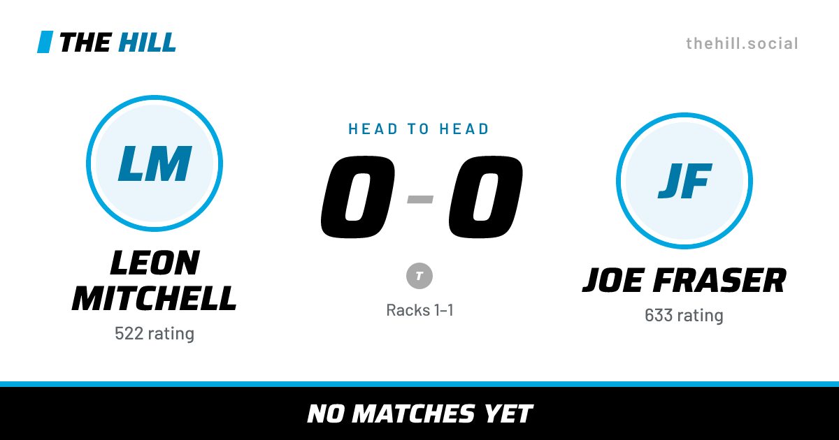 The share card: Leon Mitchell vs Joe Fraser, 0–0 head to head on The Hill