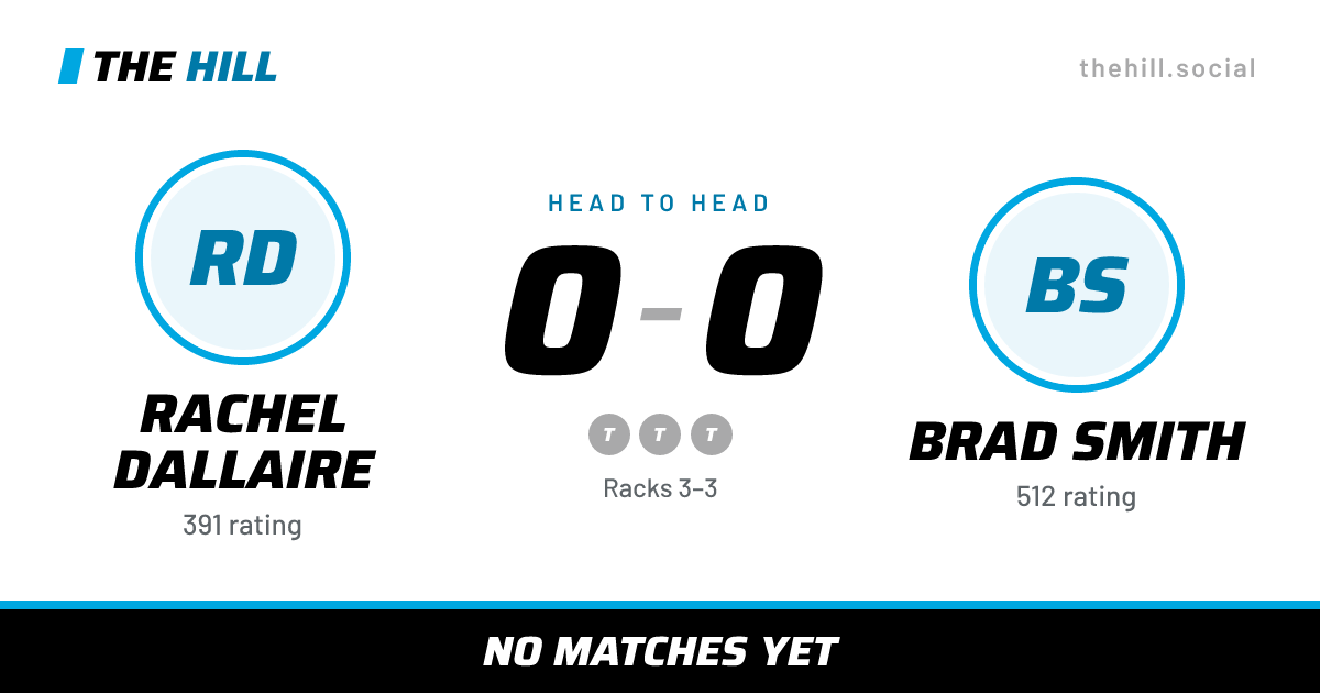The share card: Rachel Dallaire vs Brad Smith, 0–0 head to head on The Hill