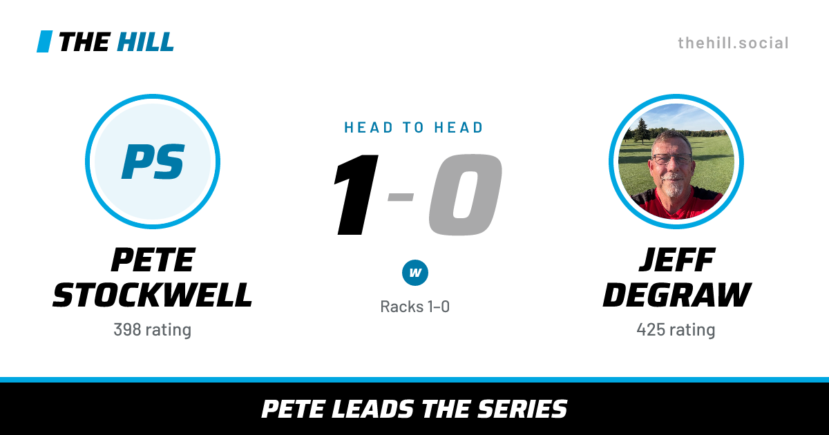 The share card: Pete Stockwell vs Jeff DeGraw, 1–0 head to head on The Hill