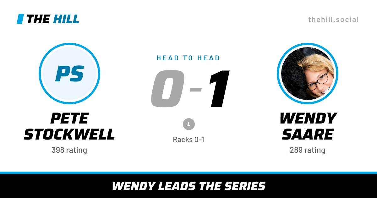The share card: Pete Stockwell vs Wendy Saare, 0–1 head to head on The Hill