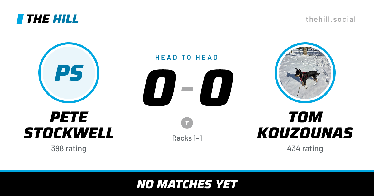 The share card: Pete Stockwell vs Tom Kouzounas, 0–0 head to head on The Hill