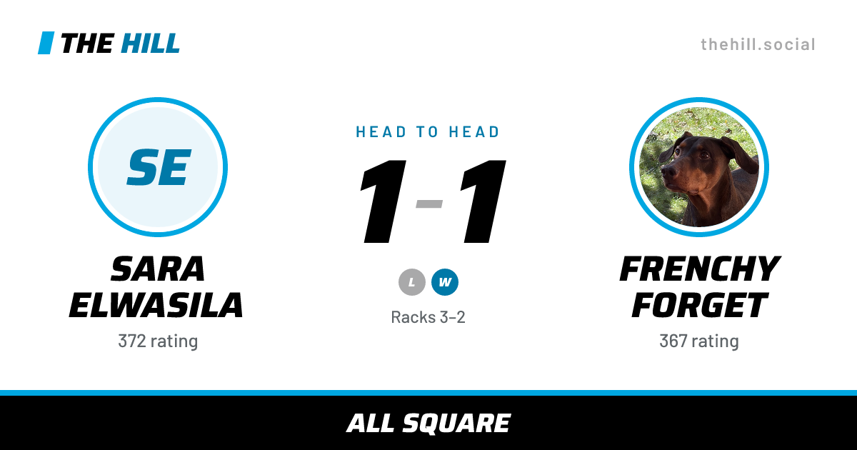 The share card: Sara Elwasila vs Frenchy Forget, 1–1 head to head on The Hill