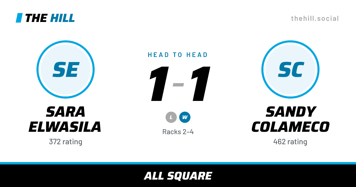 The share card: Sara Elwasila vs Sandy Colameco, 1–1 head to head on The Hill