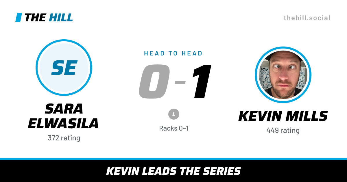 The share card: Sara Elwasila vs Kevin Mills, 0–1 head to head on The Hill