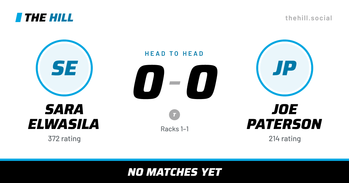 The share card: Sara Elwasila vs Joe Paterson, 0–0 head to head on The Hill