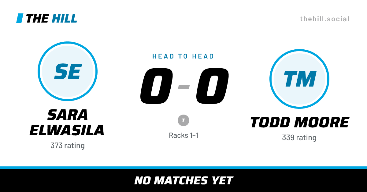 The share card: Sara Elwasila vs Todd Moore, 0–0 head to head on The Hill