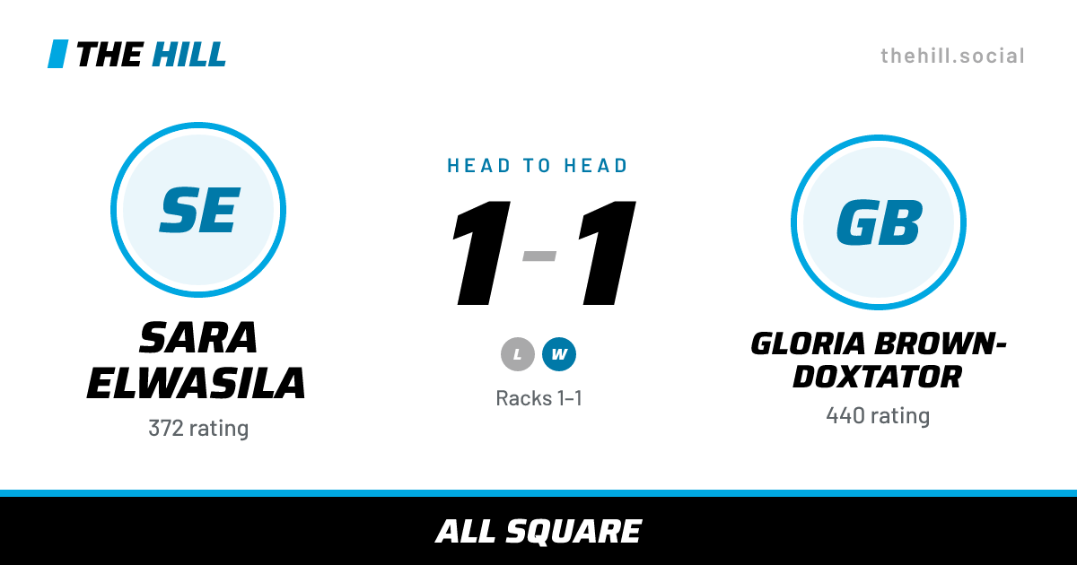 The share card: Sara Elwasila vs Gloria Brown-Doxtator, 1–1 head to head on The Hill