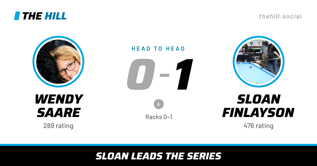 The share card: Wendy Saare vs Sloan Finlayson, 0–1 head to head on The Hill