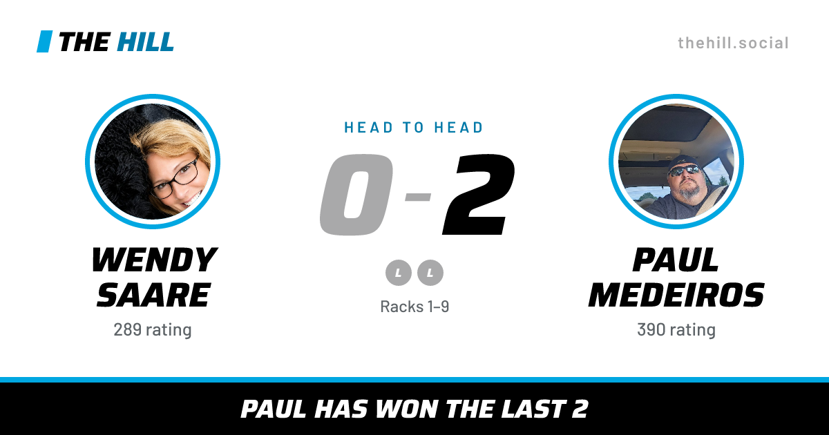 The share card: Wendy Saare vs Paul Medeiros, 0–2 head to head on The Hill