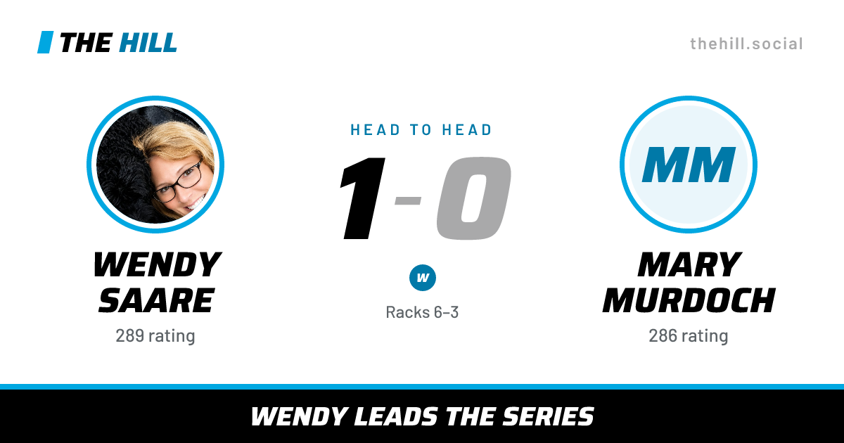 The share card: Wendy Saare vs Mary Murdoch, 1–0 head to head on The Hill