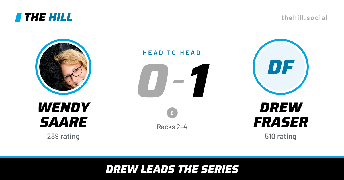The share card: Wendy Saare vs Drew Fraser, 0–1 head to head on The Hill