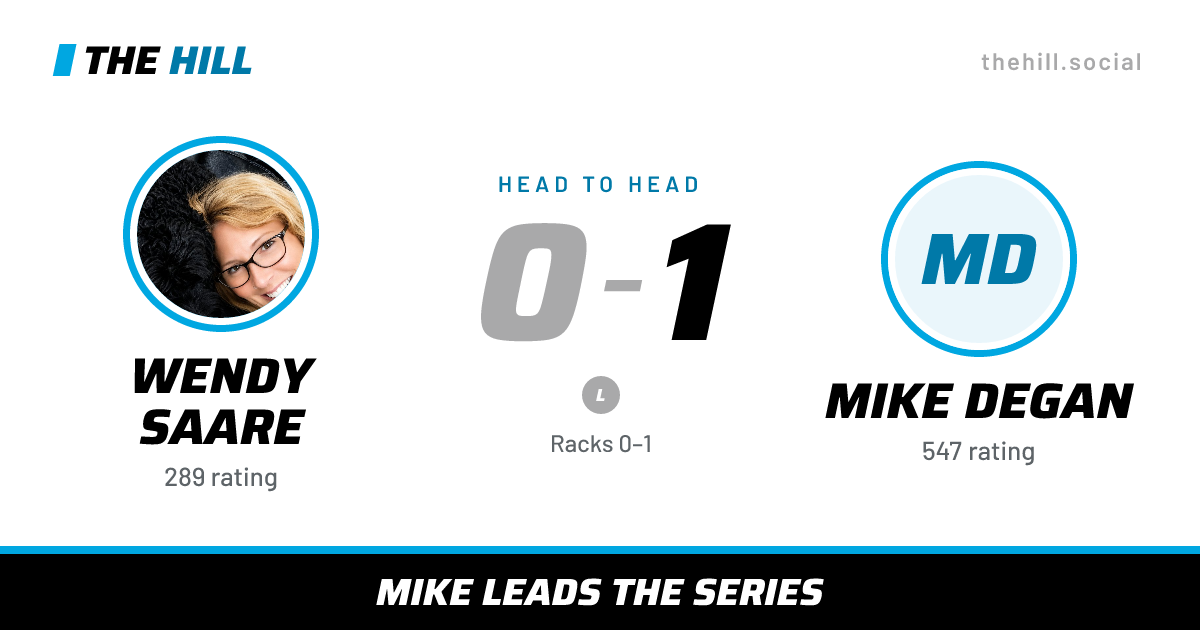 The share card: Wendy Saare vs Mike Degan, 0–1 head to head on The Hill
