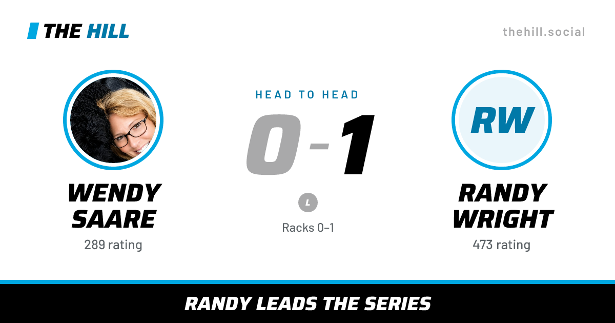 The share card: Wendy Saare vs Randy Wright, 0–1 head to head on The Hill