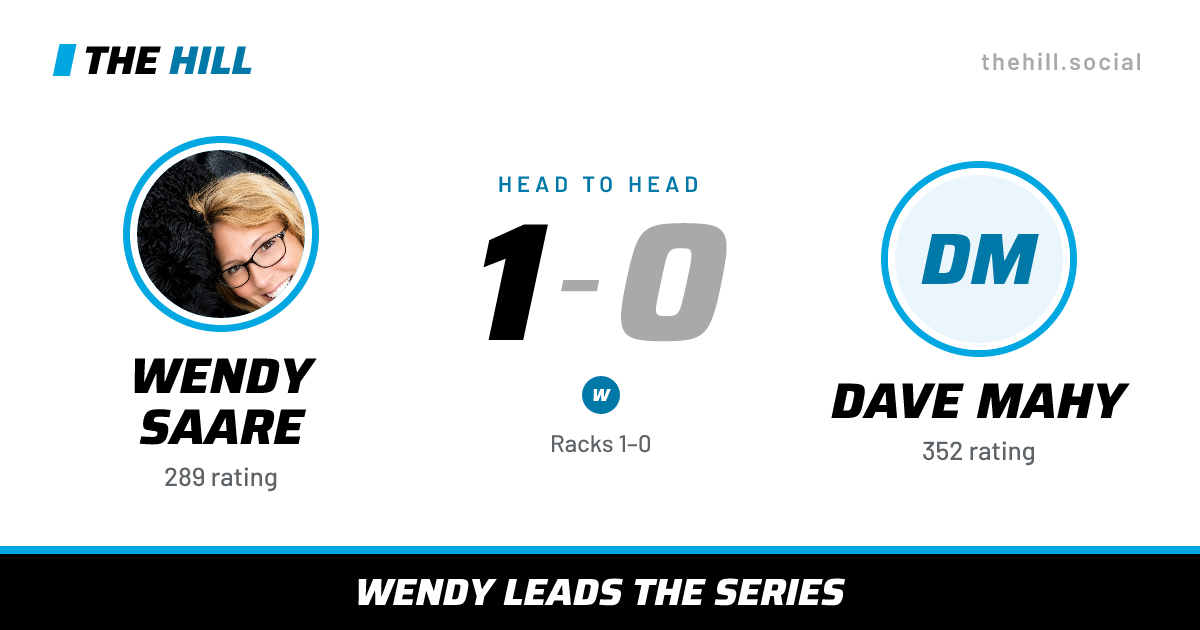 The share card: Wendy Saare vs Dave Mahy, 1–0 head to head on The Hill