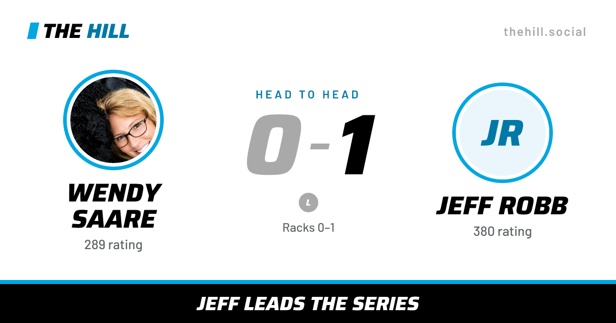 The share card: Wendy Saare vs Jeff Robb, 0–1 head to head on The Hill