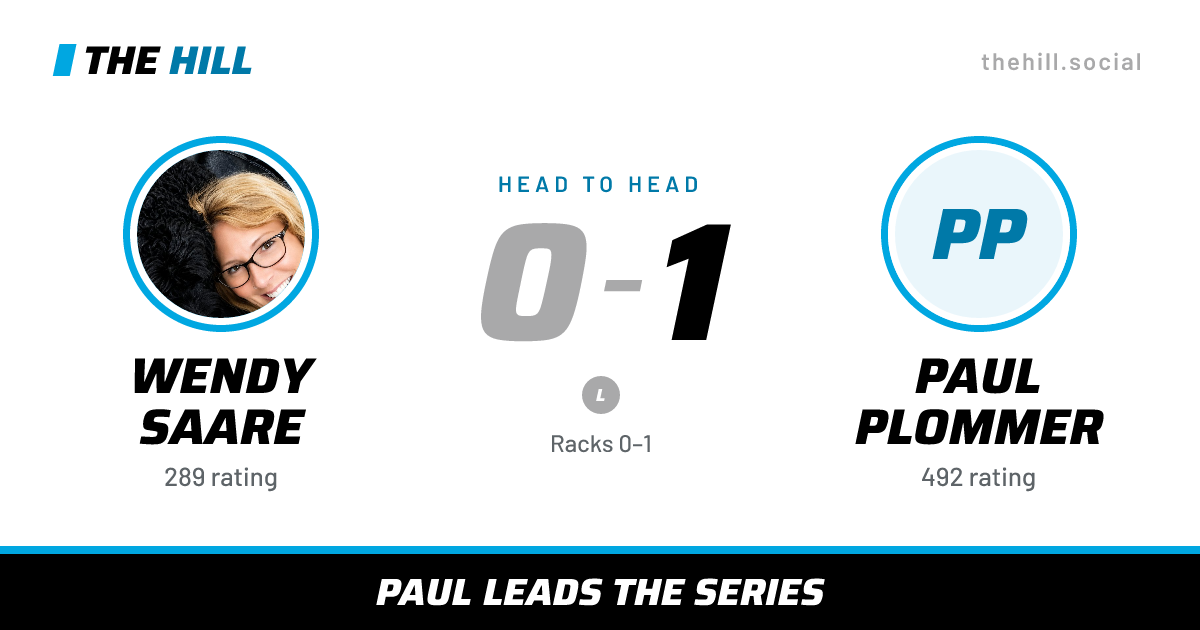 The share card: Wendy Saare vs Paul Plommer, 0–1 head to head on The Hill