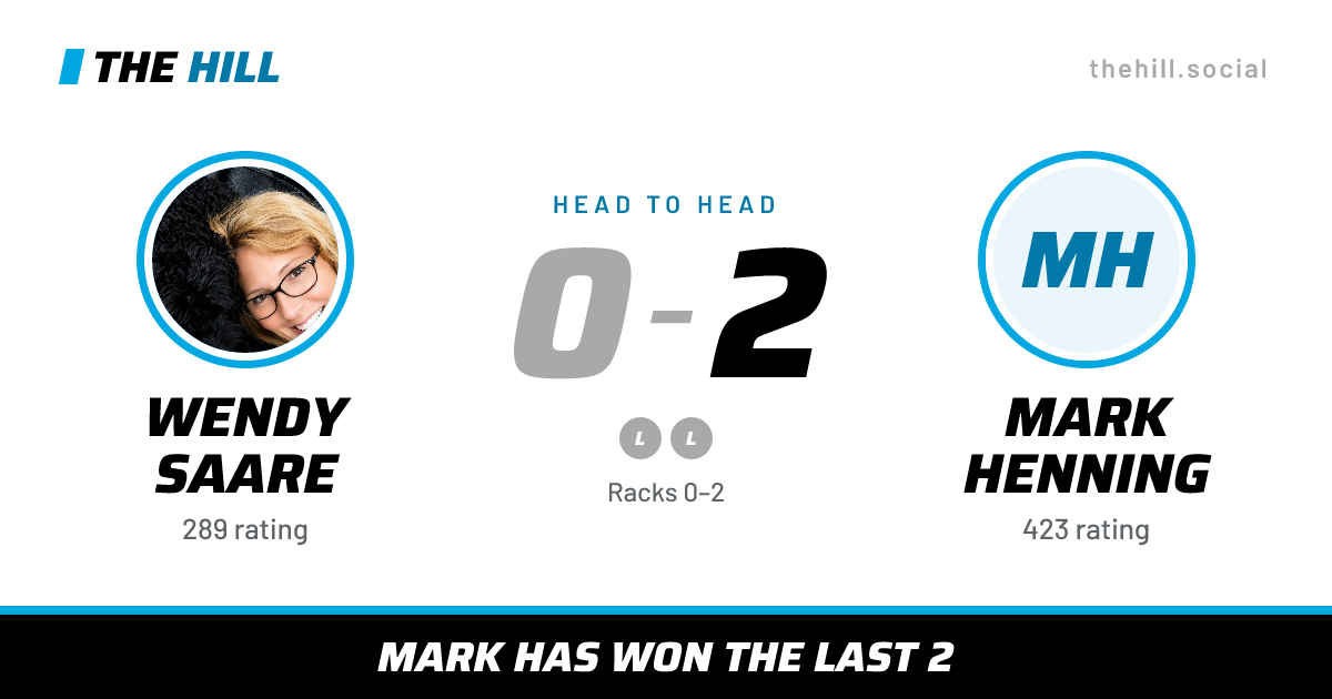 The share card: Wendy Saare vs Mark Henning, 0–2 head to head on The Hill