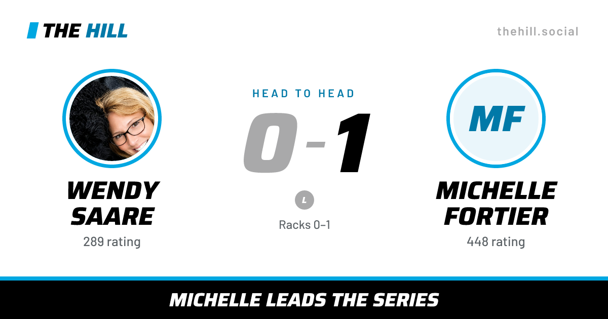 The share card: Wendy Saare vs Michelle Fortier, 0–1 head to head on The Hill