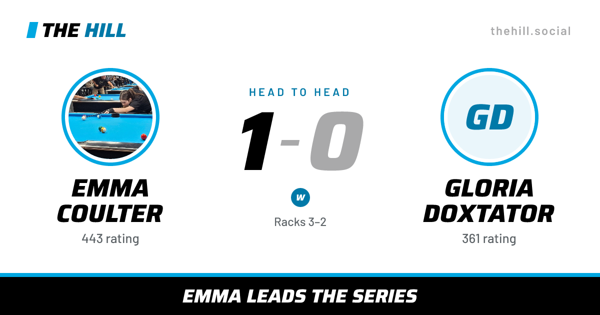 The share card: Emma Coulter vs Gloria Doxtator, 1–0 head to head on The Hill