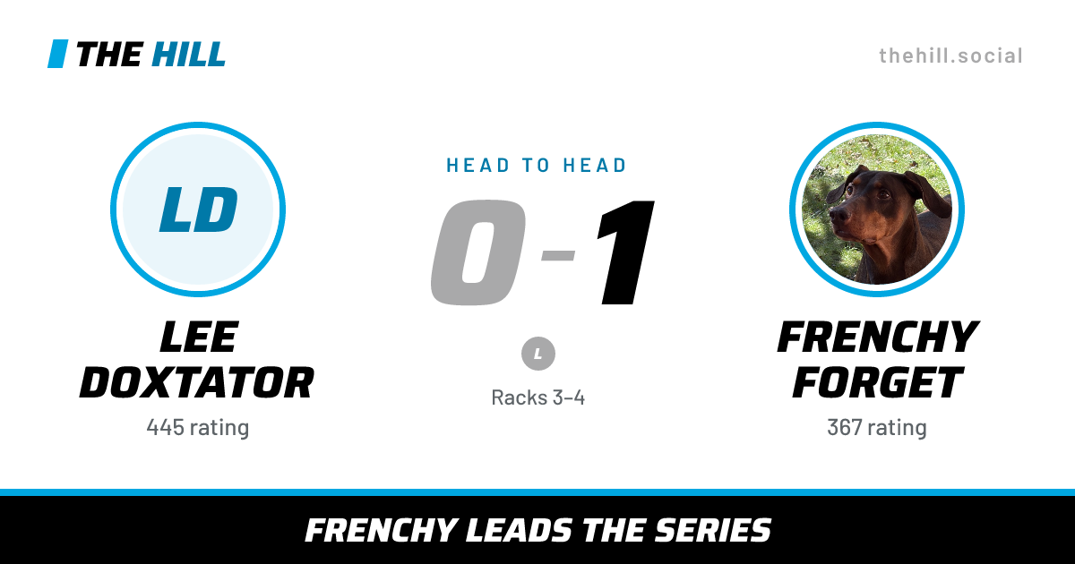 The share card: Lee Doxtator vs Frenchy Forget, 0–1 head to head on The Hill