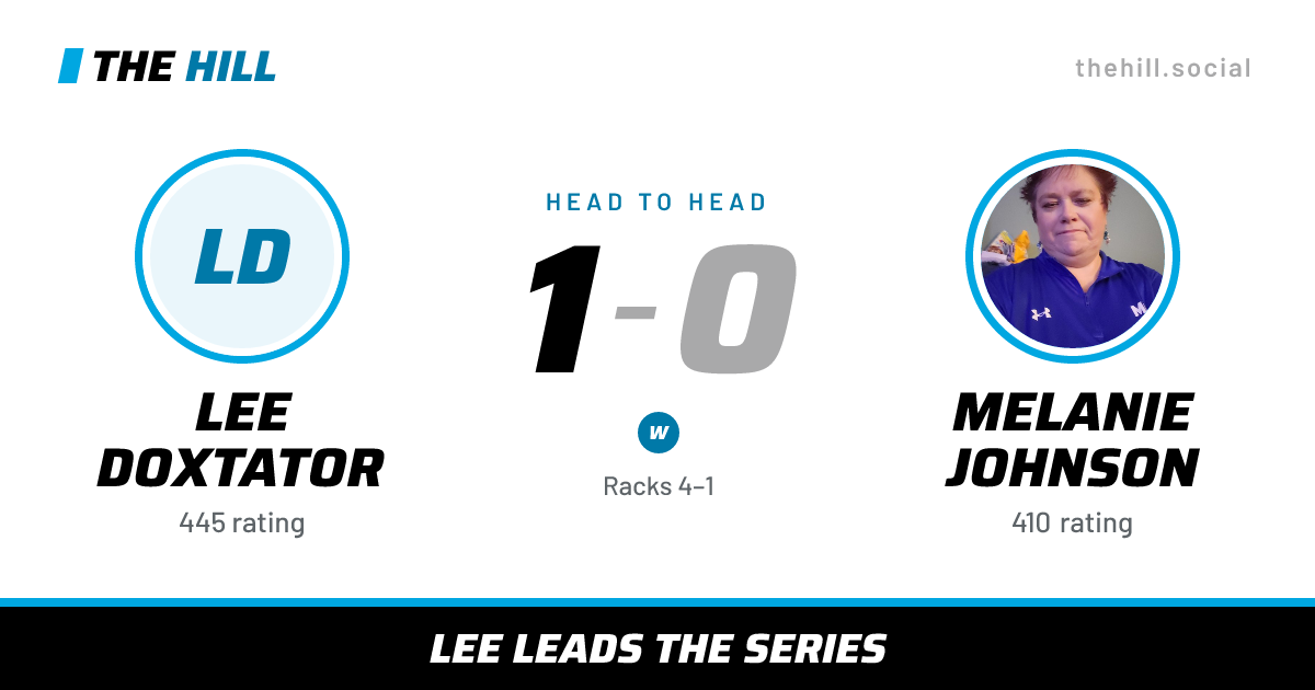 The share card: Lee Doxtator vs Melanie Johnson, 1–0 head to head on The Hill