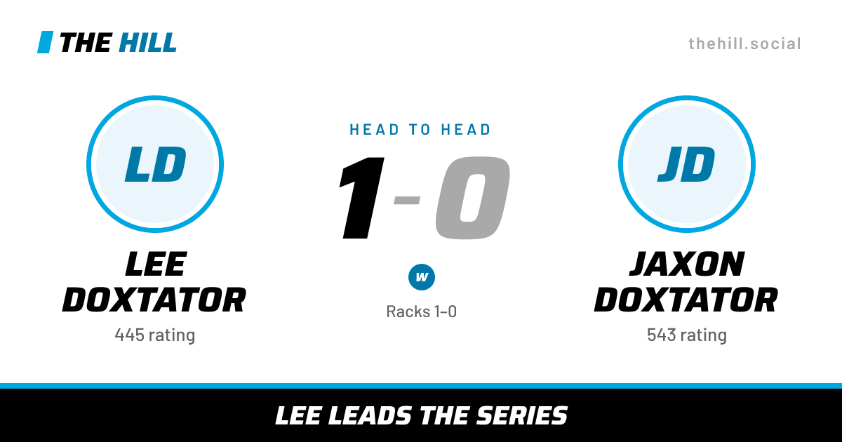 The share card: Lee Doxtator vs Jaxon Doxtator, 1–0 head to head on The Hill